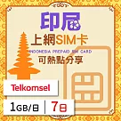 【無限全球通GLOBAL WiFi】印尼上網SIM卡 7日方案 每日1GB降速吃到飽 印尼網卡 4G高速上網SIM卡