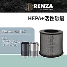 適用 smartmi 智米 P1空氣清淨機 適用5─9坪 語音控制 空氣清淨機 HEPA+活性碳 濾網 濾芯 濾心