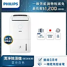【飛利浦 PHILIPS】DE5306/80 14.2L抗敏清淨除濕機─雲朵白