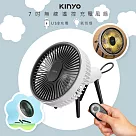 【KINYO】7吋充插兩用USB風扇/DC扇/壁掛扇/循環扇(UF─7075B)遙控/LED/易拆洗