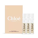 Chloe’ 光蘊玫瑰淡香精(1.2ml)X3─香水隨身針管試香─國際航空版