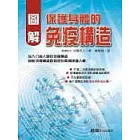圖解保護身體的免疫構造