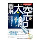圖解太空船