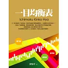 一目均衡表