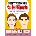 圖解五官清楚易懂 如何看面相