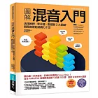 圖解混音入門：活用推桿、等化器、壓縮器3大關鍵，瞬間音壓飽滿魄力十足