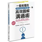 Information Design一看就懂的高效圖解溝通術：企劃、簡報、資訊傳達、視覺設計，各種職場都通用的效率翻倍圖解技巧