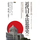 近代日本法思想史入門