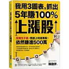 我用3圖表，抓出5年賺100%上漲股：結婚生子後，我邊上班邊養股，依然賺進500萬