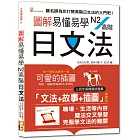 圖解易懂易學N2高階日文法—（25K+隨書附朗讀音檔QR Code）