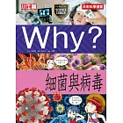 Why？細菌與病毒