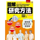 圖解研究方法