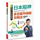 股市小白也能看懂的「日本股神多空雙作線圖攻略法」