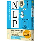 圖解NLP：活用NLP技法讓自己變得更好！扭轉大腦慣性思考，突破自我框架，打造全新的自己