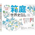 箱庭世界史：俯瞰107個重大歷史事件，快速建立國際觀