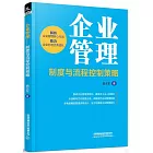 企業管理--制度與流程控制策略