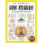 圖解楞嚴經 (電子書)