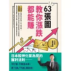 63張圖，教你漲跌都能賺 (電子書)