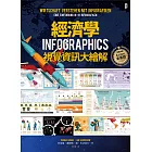 經濟學．INFOGRAPHICS視覺資訊大繪解 (電子書)