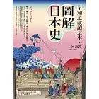 早知道就讀這本．圖解日本史：繩文、鎌倉、安平到戰國，再到江戶幕府及戰後，上課、追劇後還不明白的日本歷史從這懂！ (電子書)