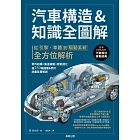 汽車構造&知識全圖解：從引擎、車體到驅動系統全方位解析 (電子書)