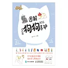 圖解狗狗養護 (電子書)