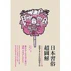 日本習俗超圖解：深植日本人生活的開運方法 (電子書)