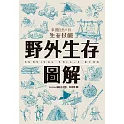 野外生存圖解：掌握自然中的生存技能 (電子書)