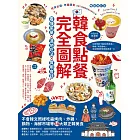 韓食點餐完全圖解：看懂菜單╳道地吃法╳實用會話，不會韓文照樣吃遍烤肉、炸雞、鍋物、海鮮市場等14大類正韓美食【暢銷增訂版】 (電子書)