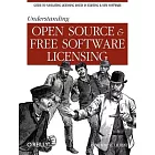 Understanding Open Source And Free Software Licensing