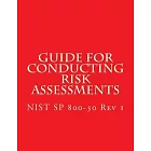 NIST SP 800-30 Rev 1 Guide for Conducting Risk Assessments: September 2012