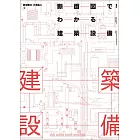 断面図でわかる建築設備