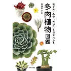 多肉植物図鑑