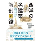 西洋の名建築 解剖図鑑