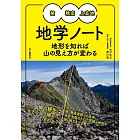 槍・穂高・上高地 地学ノート