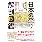 日本の祭り解剖図鑑 最新版