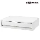 [MUJI無印良品]PP資料盒/橫式/薄型/2個/白灰