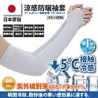 日本原裝-紫外線對策接觸冷感速降5℃防曬涼爽成人指孔袖套  -灰色