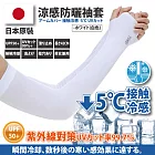 日本原裝-紫外線對策接觸冷感速降5℃防曬涼爽成人指孔袖套  -白色