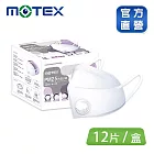 【MOTEX 摩戴舒】蚌型 3D立體運動防霾 PM2.5防霾B級口罩 (12片裸裝/盒) -5層設計