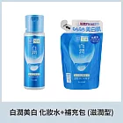 【肌研】白潤美白2件組 (滋潤型) (化妝水 170ml+補充包 170ml)