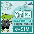 下載版_線上兌換 e-SIM【WorldKing】韓國7天吃到飽(上網吃到飽)