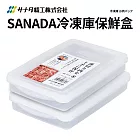 【SANADA】日本製冷凍庫肉類保鮮盒2件組(500mlx2)