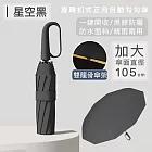 【好拾選物】旋轉扣式正向自動勾勾傘/折疊傘/遮陽傘 -星空黑