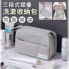 【EZlife】侘寂風三段式洗漱收納包 灰色