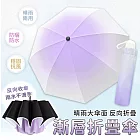 【EZlife】漸變手動8骨折疊反向傘 漸層紫
