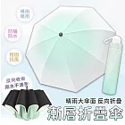 【EZlife】漸變手動8骨折疊反向傘 漸層綠