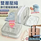 【EZlife】雙開合可擴充旅行收納袋(M-36x26x20cm) 灰色