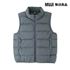 【MUJI 無印良品】兒童可水洗鋪棉撥水加工背心 110 煙燻藍