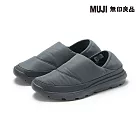 【MUJI 無印良品】撥水加工腳跟可踩鋪棉便鞋 24cm 灰色
